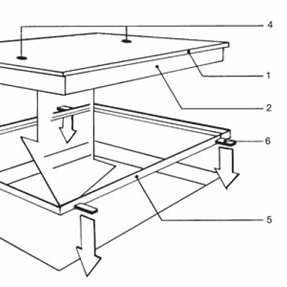Vloerluik 20mm geisoleerd Rc3.0 - 495x795mm