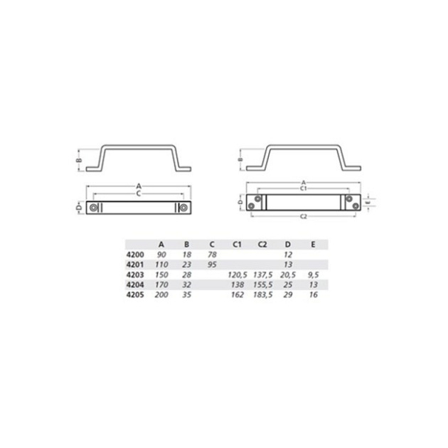 Handgreep Bandmodel Aluminium 170mm